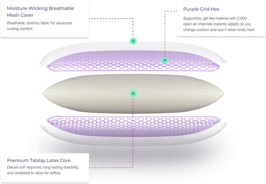 Purple Harmony 5.5" Low Pillow - alternate view