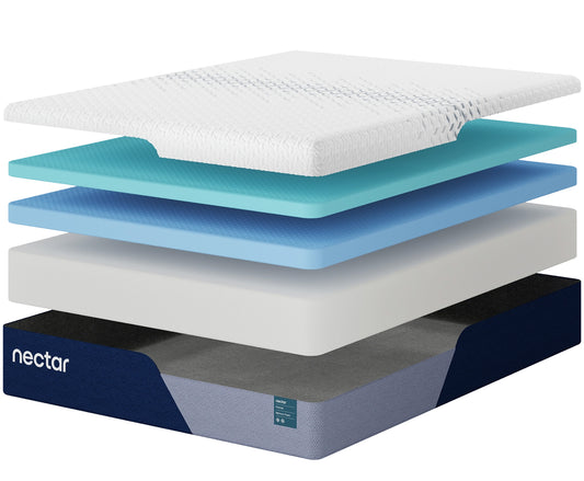 Ashley Nectar Premier Memory Foam Mattress - alternate view