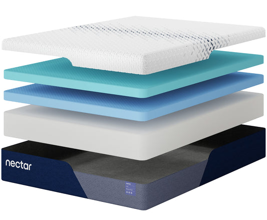 Ashley Nectar Luxe Memory Foam Mattress - alternate view