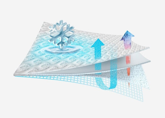 Ver-Tex Mattress Protector - alternate view