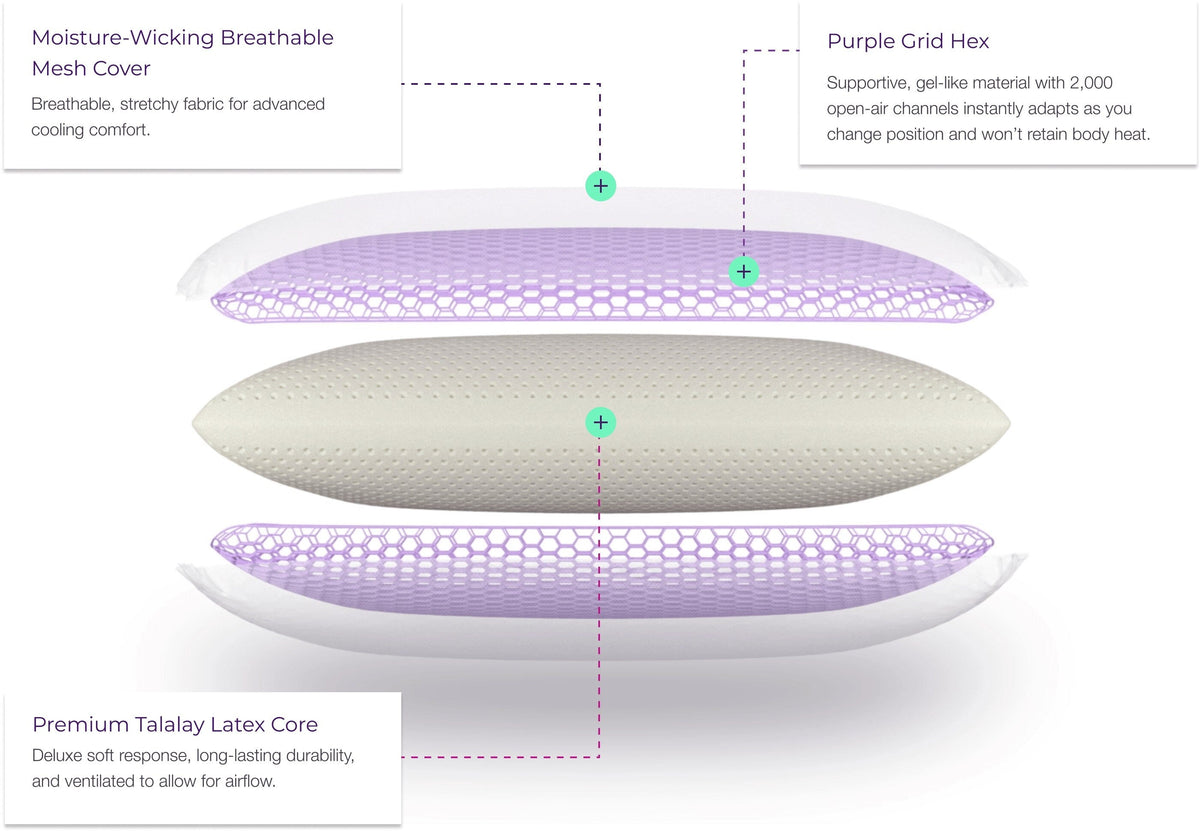 Purple Harmony 5.5" Low Pillow