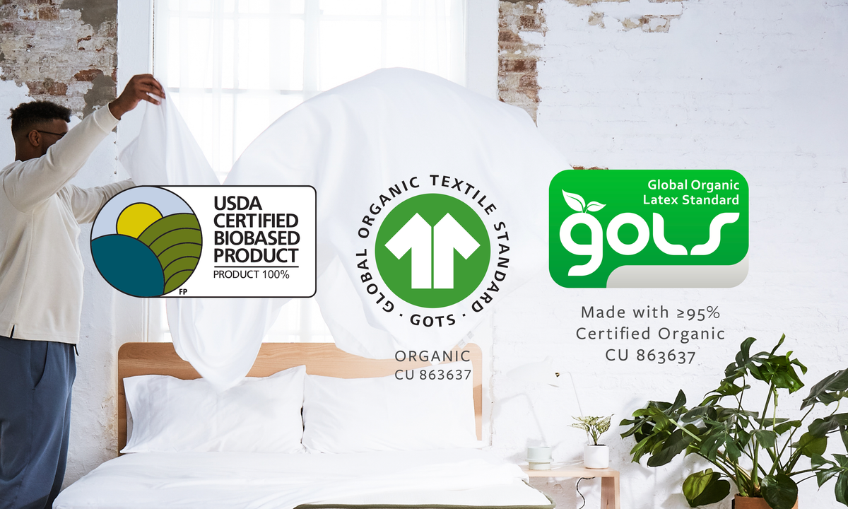 Avocado Mattress Organic Certifications