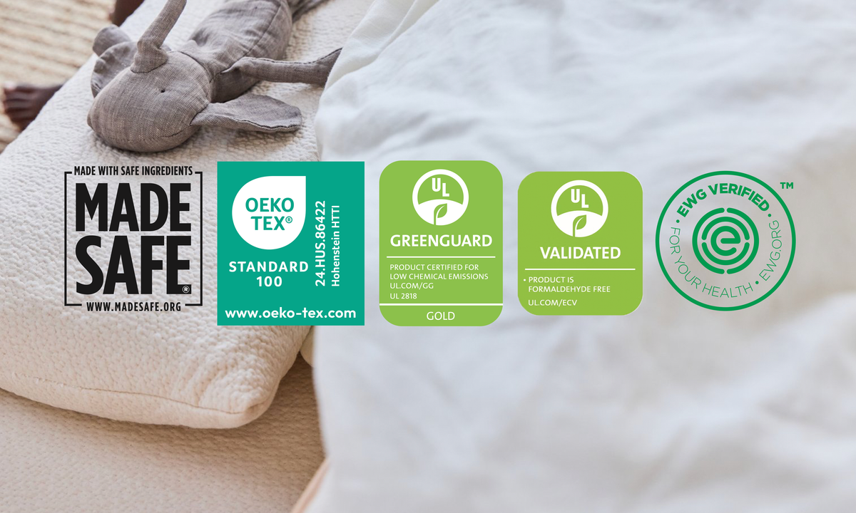 Avocado Mattress Non-Toxic Certifications