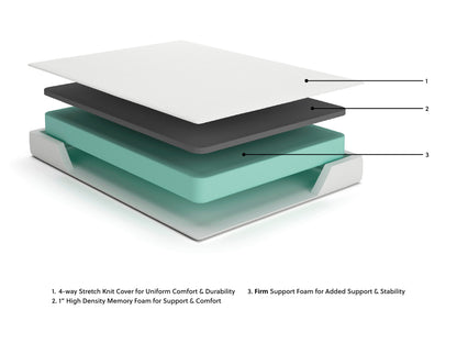 Chime 8" Memory Foam Mattress