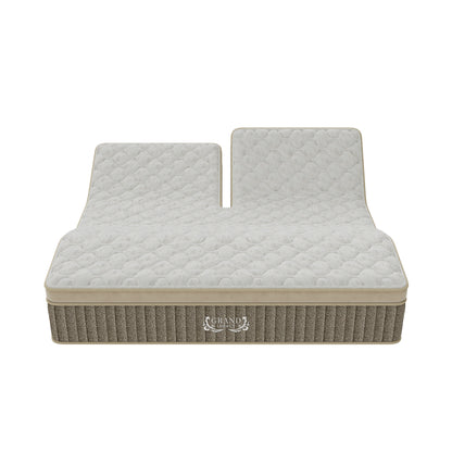 Grand Legacy Perfect Posture Ultra Firm Mattress