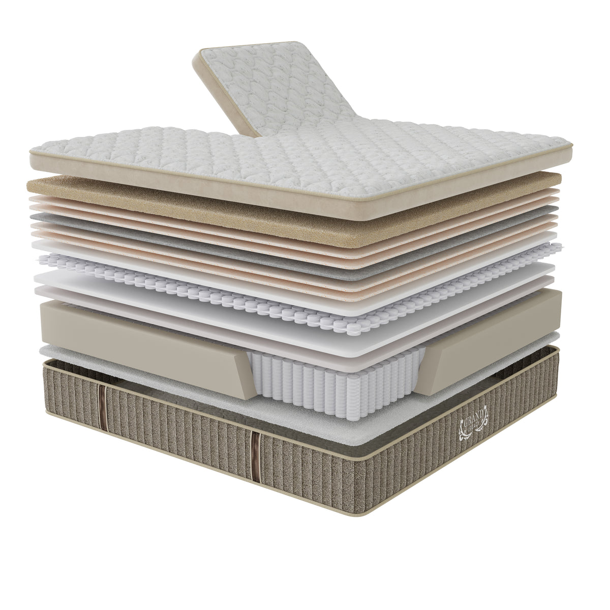 Grand Legacy Perfect Posture Ultra Firm Mattress