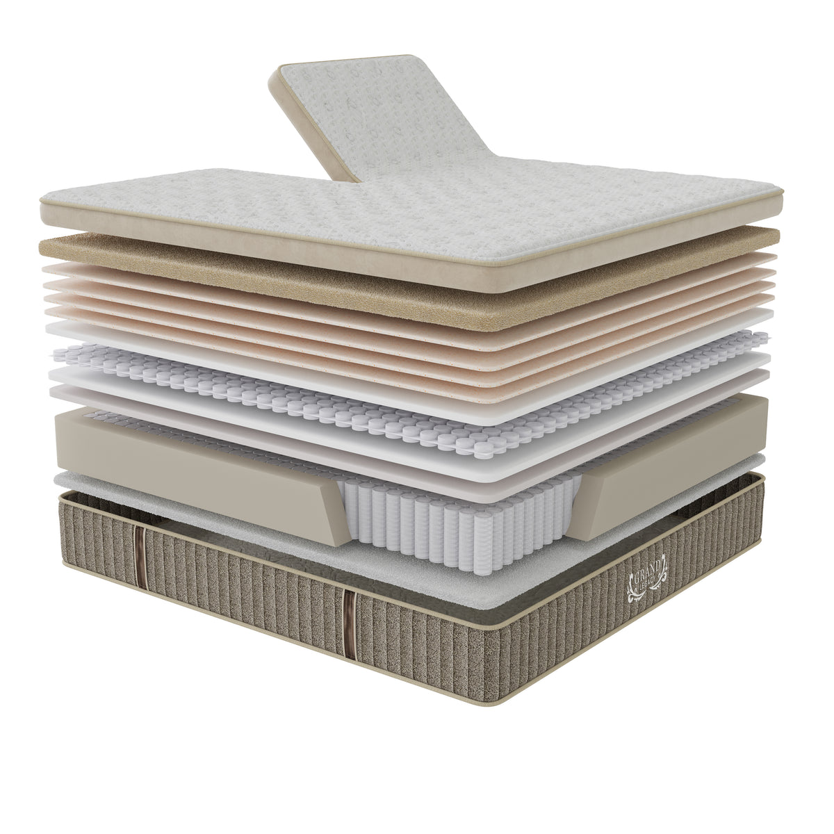 Grand Legacy Perfect Posture Cushion Firm Mattress with Individual Sleep Technology