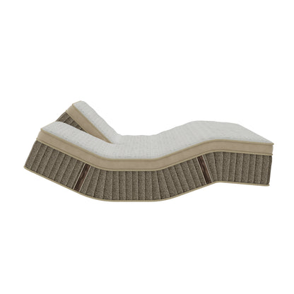 Grand Legacy Perfect Posture Cushion Firm Mattress with Individual Sleep Technology