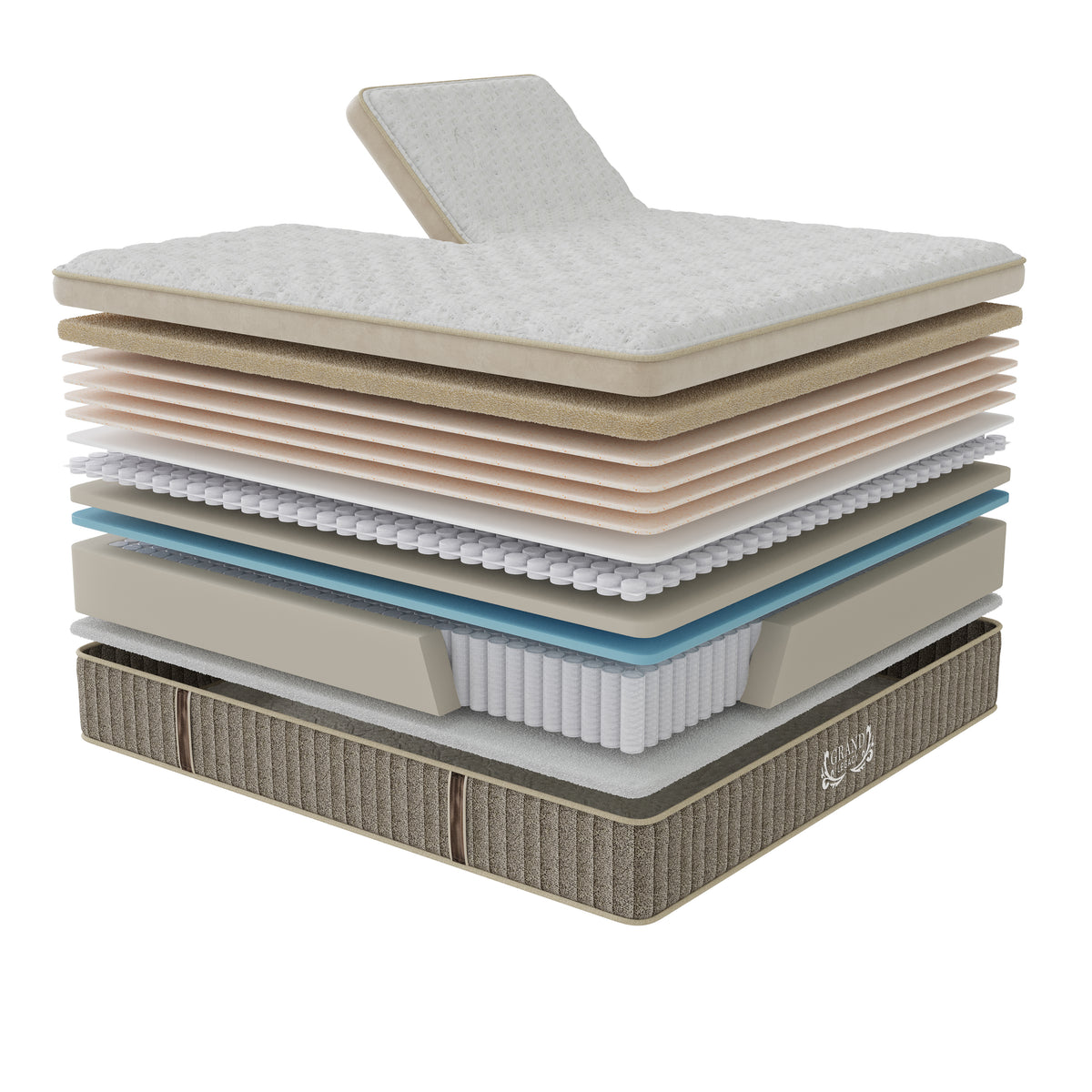 Grand Legacy Perfect Posture Medium Firm Mattress