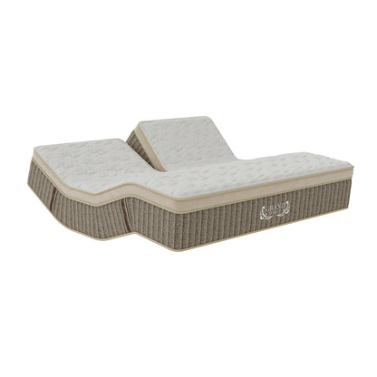 Grand Legacy Perfect Posture Plush Mattress