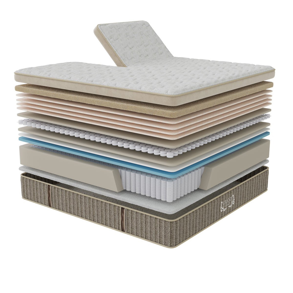 Grand Legacy Perfect Posture Plush Mattress