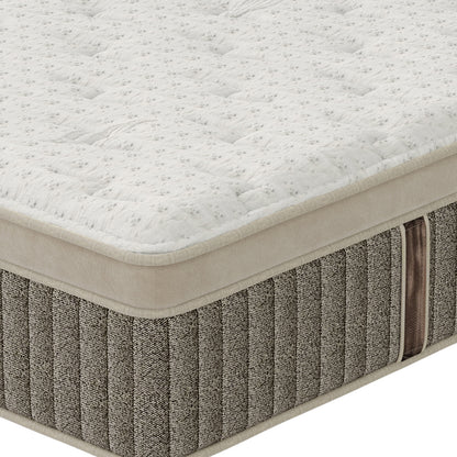 Grand Legacy Perfect Posture Plush Mattress