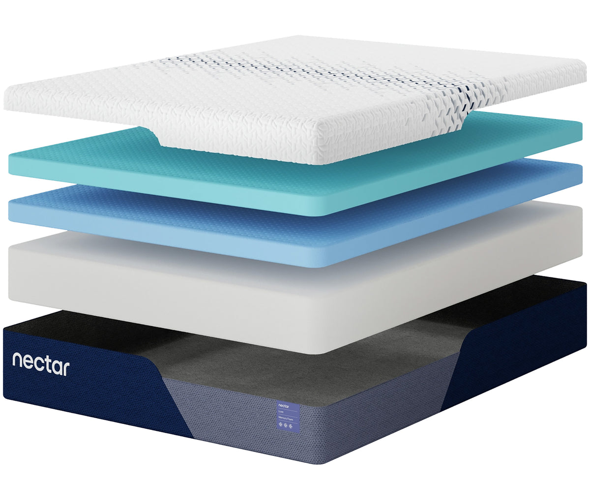 Ashley Nectar Luxe Memory Foam Mattress