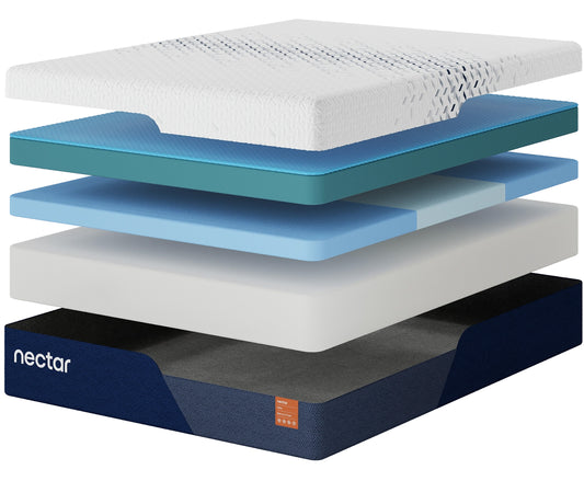 Ashley Nectar Ultra Memory Foam Mattress - alternate view