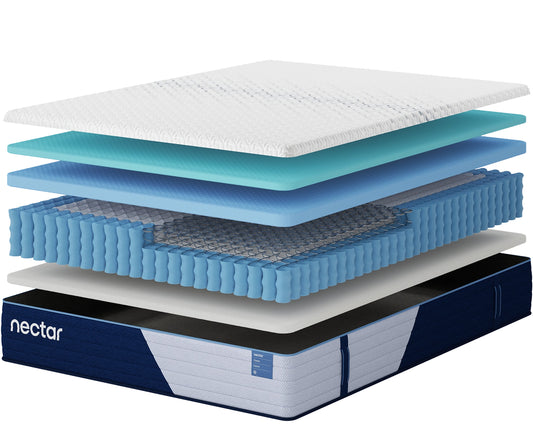 Ashley Nectar Classic Hybrid Mattress - alternate view
