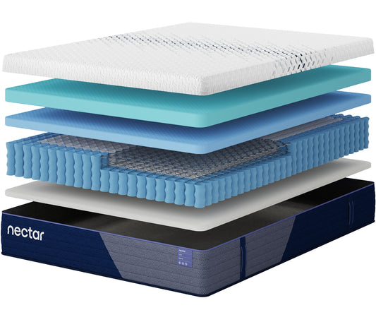 Ashley Nectar Luxe Hybrid Mattress - alternate view