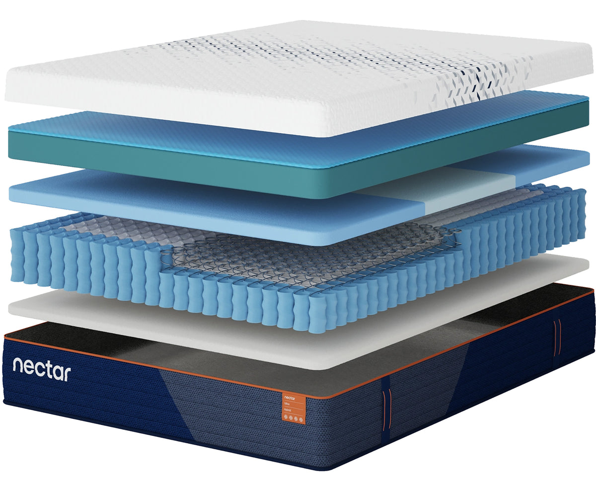 Ashley Nectar Ultra Hybrid Mattress
