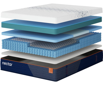 Ashley Nectar Ultra Hybrid Mattress