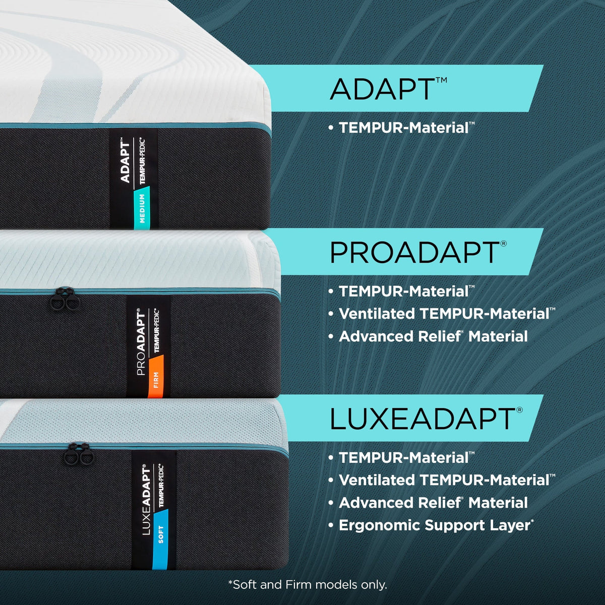 TEMPUR-Pro Adapt 2.0 Soft Mattress